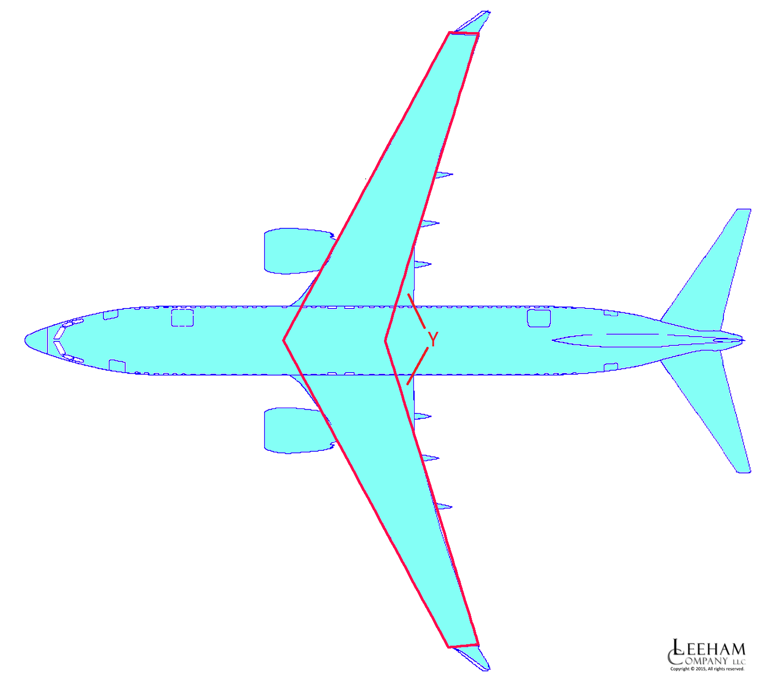 Fundamentals of airliner performance; Part 7, the wing. Leeham News
