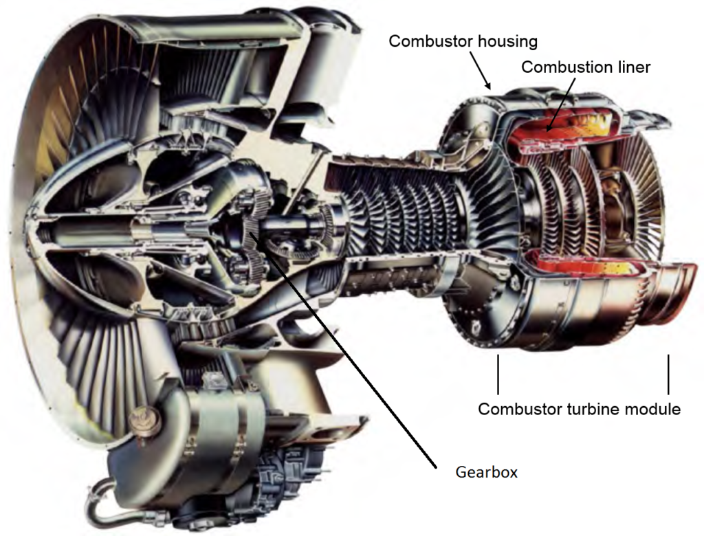 Bjorn's Corner Geared turbofans Leeham News and Comment